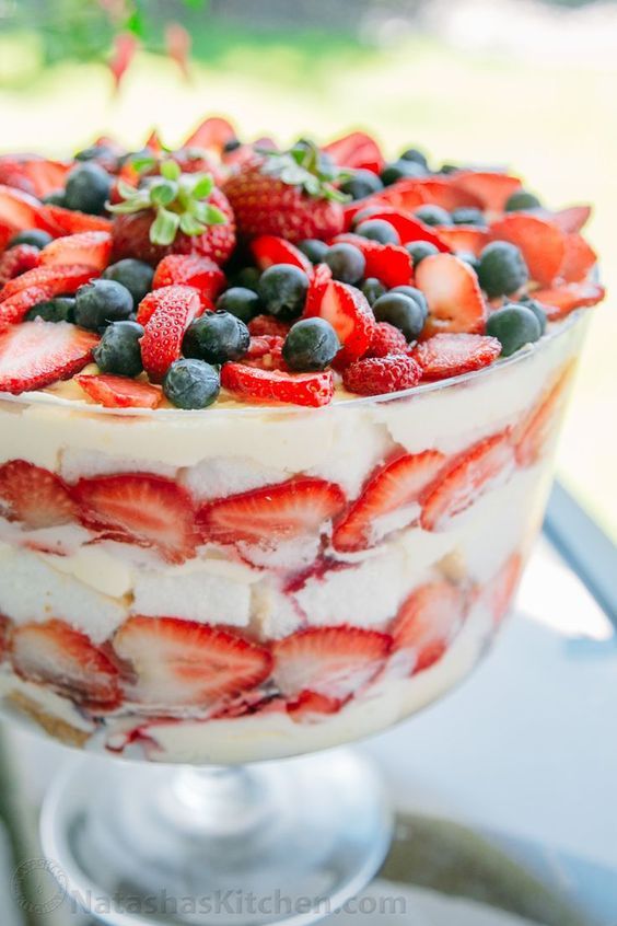 Mixed fruit Trifle recipe, easy dessert recipe, dessert with fruits recipe